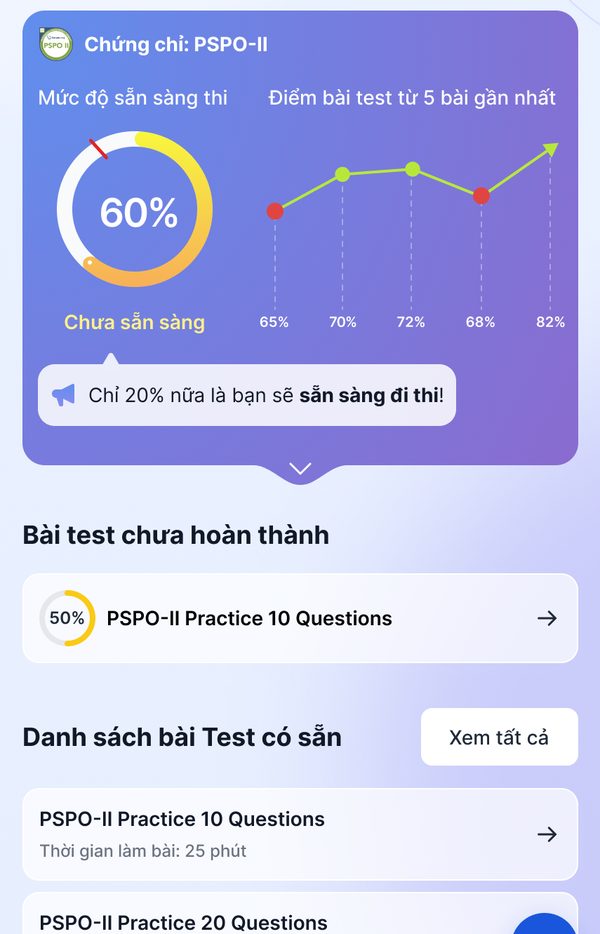 App ScrumPass trên điện thoại: mức độ sẵn sàng thi và các chế độ luyện tập