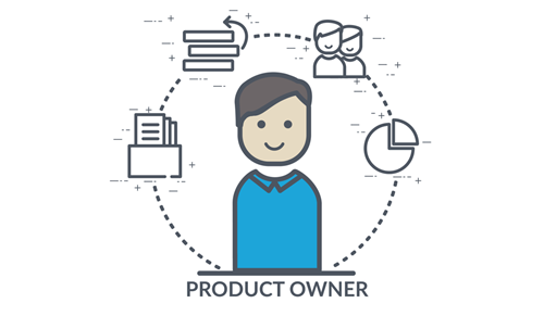 Product Owner là gì? Vai trò của Product Owner trong dự án & Lộ trình sự nghiệp