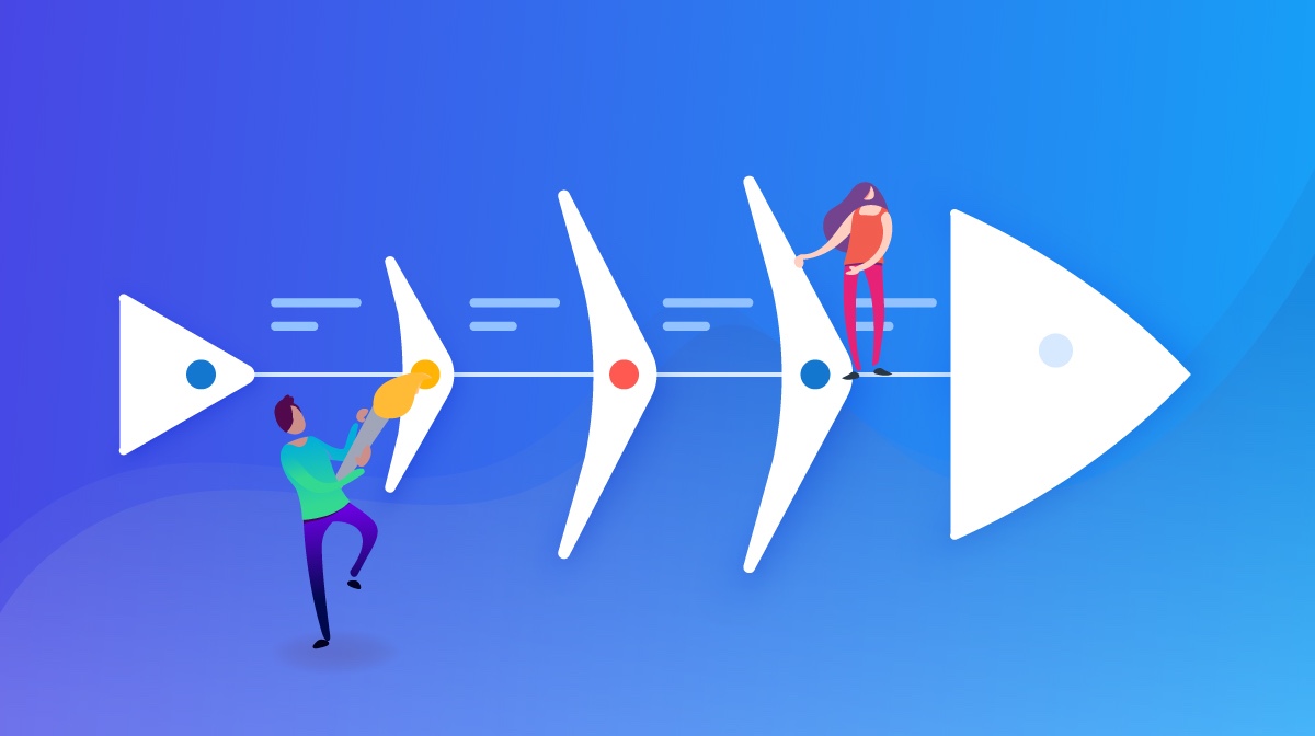 Sử dụng “fishbone” để đánh giá và chuyển đổi Agile cho 1 đơn vị (PMO)